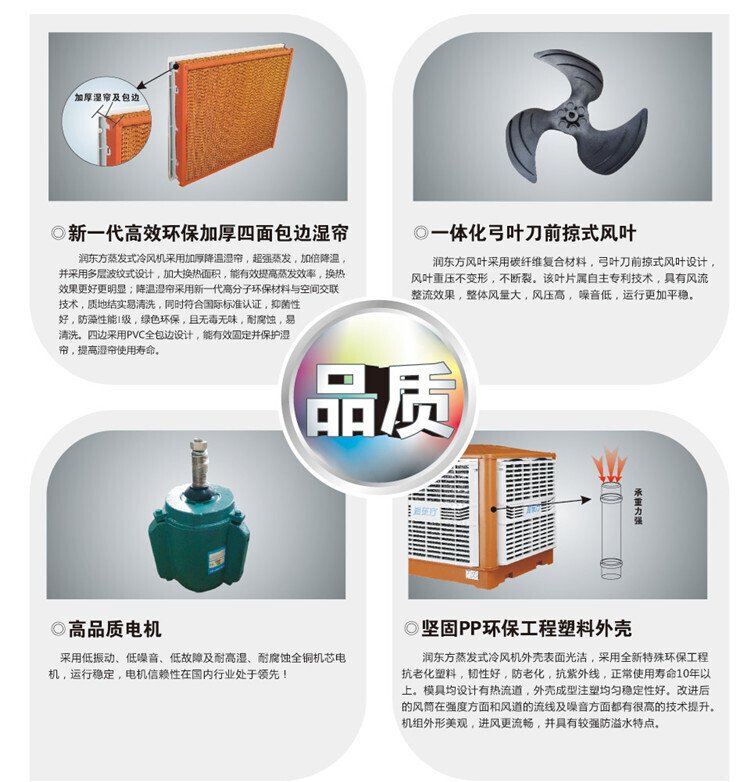 潤東方環?？照{創新標準